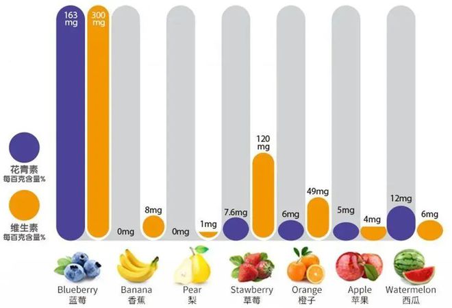 不开电子屏幕谁来救救我的眼睛？凯发K8国际版一天18个小时离(图3)